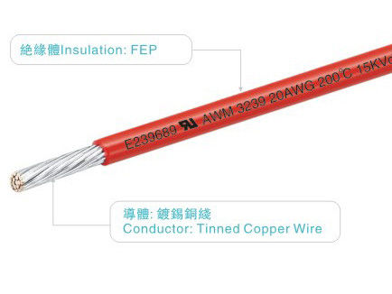 UL3239 15KV 200C 14-28AWG FEP wires VW-1/FT2 for home appliance,lighting,heater,industrial power