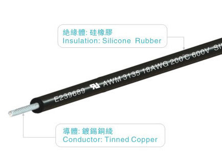 Stranded Copper Silicone Wrapped Wire / Silicone Insulated Cable 0.08mm Jacket 600V Voltage Rating