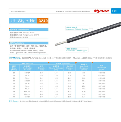 UL3240 Silikon Kauçuk İzoleli Teller 600v 20AWG Siyah İHA Aydınlatma