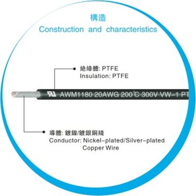 UL1180 PTFE Tel Kablo, 200°C Anma Sıcaklığı, 300V Anma Gerilimi ve İç Tesisat İçin Bükülü Bakır İletken